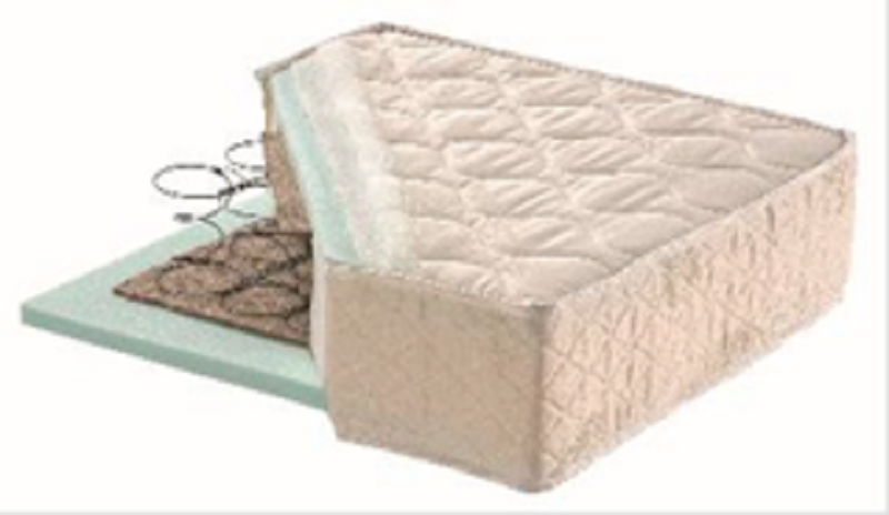 Bonnellmatras 80x200x20
