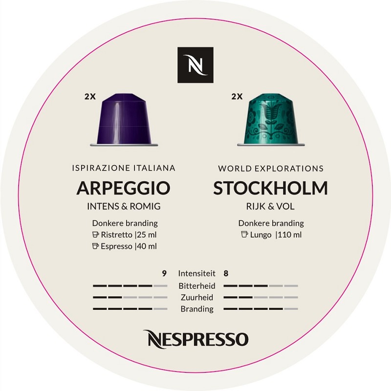 Koffie/Thee Pakket Nespresso Cups